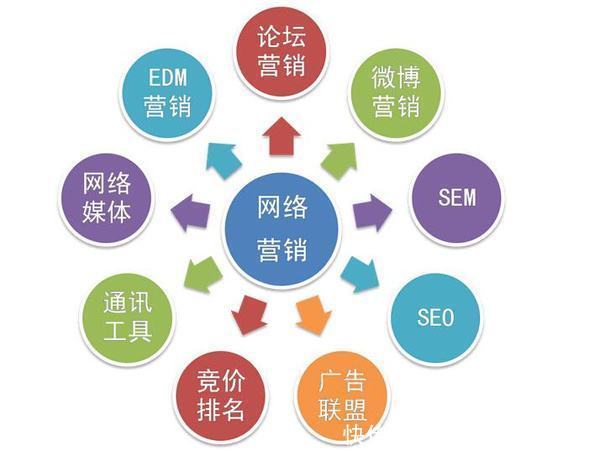 陜西秦雍達(dá)網(wǎng)絡(luò)科技 以技術(shù)之力賦能網(wǎng)絡(luò)服務(wù)新篇章